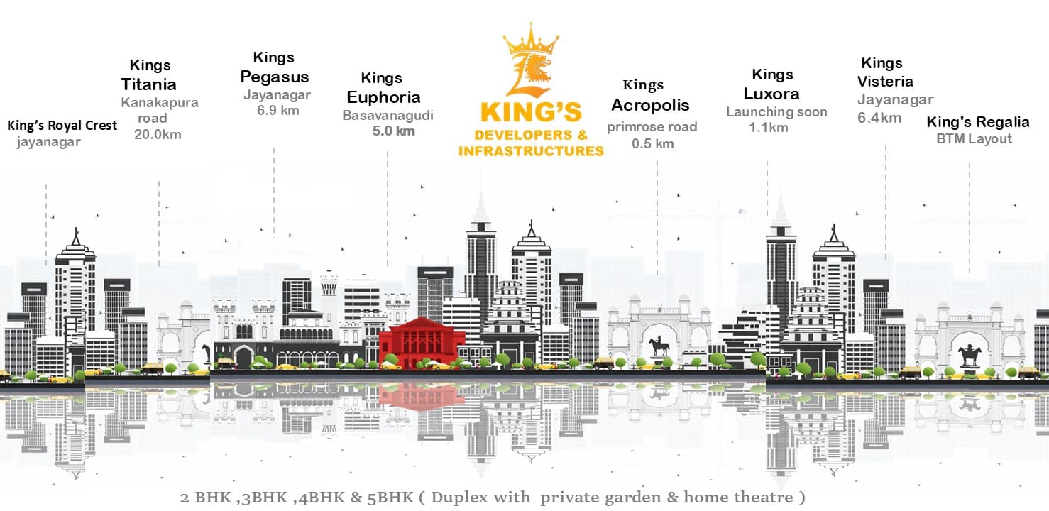 Map of KING'S residential addresses across Bengaluru with the distance to each
